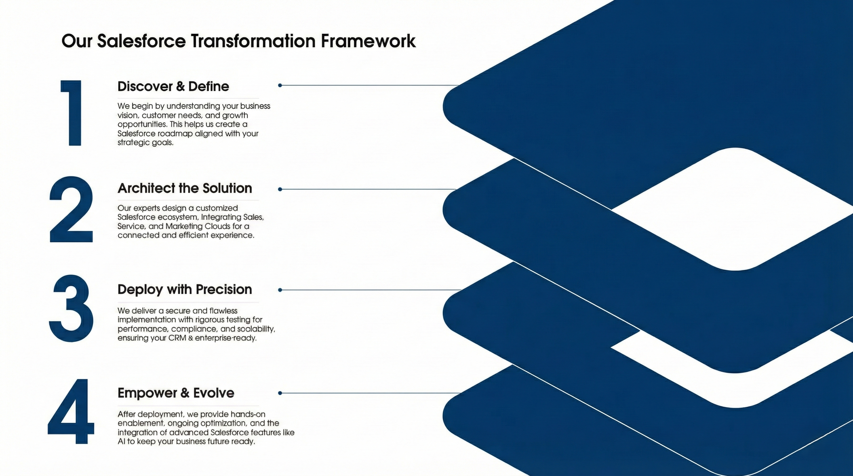 Salesforce Framework