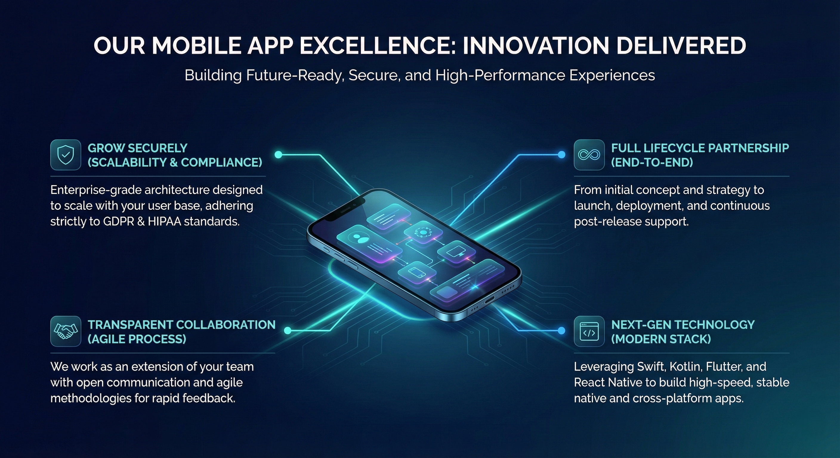 Scalable App Expertise